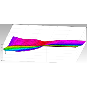 ECU Flashing Service - Yamaha R7 (22-26)