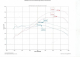 ECU Flashing Service - Yamaha XSR700 (16-22) 